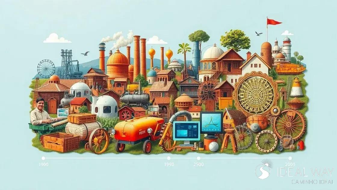 Mudanças Culturais Através da História